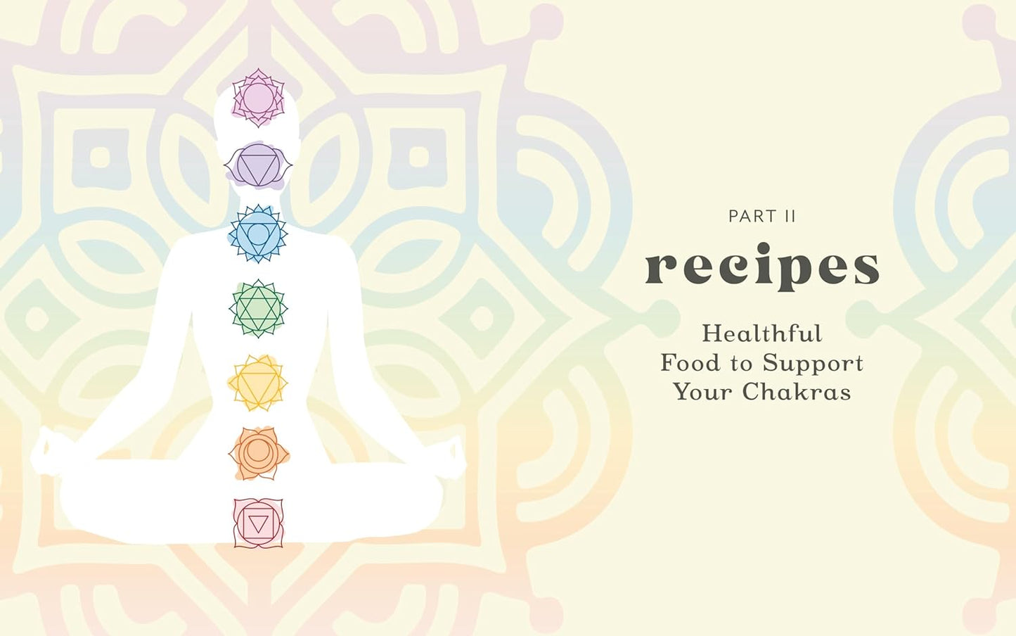 Feed Your Chakras
