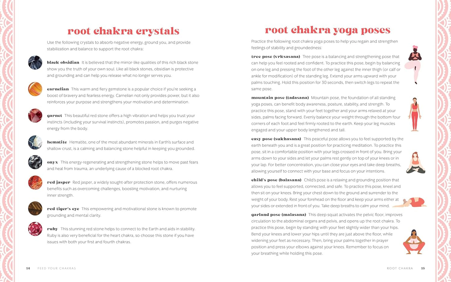 Feed Your Chakras